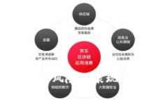 区块链金融风险的表现与应对策略