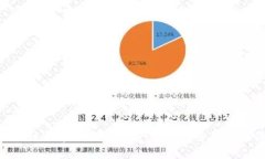 : 区块链牧羊人：数字资产时代的全新游戏体验