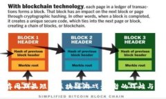 生存周期最短的区块链游戏：短暂的辉煌与消亡