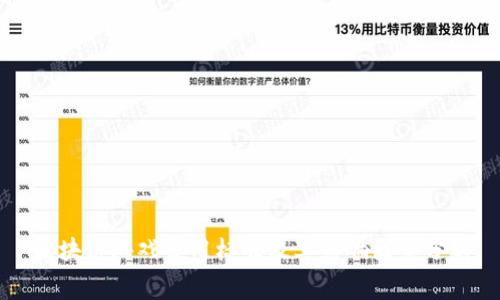 区块链游戏费用标准及其影响因素分析