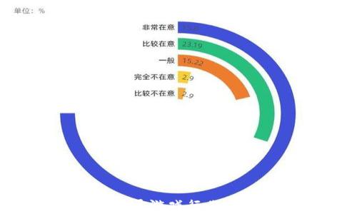
探讨区块链如何应用于游戏行业：未来游戏的发展方向