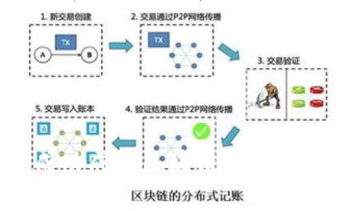 : 如何在金融公司中成功成为区块链业务员：技能、知识与职业发展