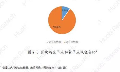 区块链游戏企业：未来数字娱乐的革新者