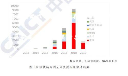 
区块链打金游戏：新兴游戏模式的崛起及其影响

关键词
区块链, 打金游戏, 游戏经济, NFT, 数字货币/guanjianci

区块链打金游戏的概述
随着区块链技术的迅猛发展，打金游戏作为一种新颖的游戏模式，开始在全球范围内崭露头角。这种以区块链为基础的游戏，不仅提供了全新的娱乐体验，还给玩家带来了前所未有的经济机会。在传统的打金游戏中，玩家通常通过辛勤的付出获得虚拟货币或物品，而在区块链打金游戏中，玩家获得的资产往往是可以在真实世界中进行交易的数字货币或NFT（非同质化代币）。

区块链打金游戏的运作机制
区块链打金游戏的核心是其底层的区块链技术，这使得游戏内的每一项资产都具有独特的身份标识，确保市场的公正性与透明性。玩家在这些游戏中通常通过完成任务、打怪或者参与竞技等方式获得奖励，这些奖励以数字资产的形式存在，可以在特定的市场上进行交易。由于区块链的不可篡改性，玩家可以无忧地进行买卖，降低了以往游戏资产被盗或被操控的风险。

区块链打金游戏的优势
灵活性与自由度是区块链打金游戏的一大优势。玩家不再仅仅局限于传统游戏内的交易，而是可以通过区块链网络实现广泛的经济互动。这种经济模式让玩家有机会获取真实的收益，部分人甚至把打金游戏作为一项正职进行投入。与此同时，区块链技术确保了玩家资产的安全性和唯一性，增强了玩家参与的动力。另外，由于去中心化的特性，开发者可以因应玩家的反馈来调整游戏设计，从而提升游戏的乐趣与价值。

区块链打金游戏的挑战
然而，尽管区块链打金游戏提供了许多机遇，依然存在不少挑战。首先，对新手玩家而言，理解区块链技术及其背后的经济逻辑可能会是一道难关。此外，随着市场的逐渐饱和，竞争也在加剧，这使得玩家的收益获取变得更加困难。这不仅要求玩家在技术上有所掌握，更需要具备一定的经济头脑来判断市场动向与游戏价值。此外，由于不少区块链打金游戏缺乏足够的监管，玩家的资金安全问题也得不到充分保障，这使得一些人对于参与此类游戏仍持保留意见。

区块链打金游戏的发展趋势
未来，区块链打金游戏将朝着更加多样化和专业化的方向发展。随着技术的进一步成熟和法规的完善，越来越多的玩家和投资者将逐渐认可这一新的游戏模式。同时，游戏开发者会更加注重游戏的设计和用户体验，制作出更加丰富和有趣的游戏内容，从而吸引更多的用户加入。此外，NFT的应用将会越来越普遍，这将使得游戏资产的价值更加多元化，为玩家创造更多的盈利机会。

关于区块链打金游戏的常见问题

问题一：区块链打金游戏有哪些常见的类型？
区块链打金游戏可以大致分为几种类型，包括角色扮演类游戏（RPG）、策略类游戏、竞技类游戏和模拟经营类游戏等。每一种类型都有其独特的玩法和经济机制。例如，角色扮演类游戏通常需要玩家通过探索和战斗获得经验值和奖励，这些奖励可以转化为游戏中的资产。而策略类游戏则要求玩家在资源管理和战斗策略上做出决策，以获得更好的收益。此外，随着游戏类型的不断创新，更多的融合型游戏也开始出现，将不同类型的元素结合在一起，丰富了玩家的游戏体验。

问题二：如何选择一个靠谱的区块链打金游戏？
选择靠谱的区块链打金游戏是非常重要的一步。首先，玩家应该关注游戏的开发团队和技术背景，查看其是否具备良好的信誉和口碑。其次，玩家可以通过社区的反馈来了解游戏的实际情况，包括游戏的玩法、收益等信息。此外，验证游戏的交易安全性和透明性也同样重要，可以查看游戏是否提供充分的智能合约保障，确保交易的公正性。最后，玩家在参与之前最好先进行小额投资，以降低风险，待对游戏机制有所了解后再增加投入。

问题三：区块链打金游戏的收益是如何计算的？
在区块链打金游戏中，玩家的收益来源通常包括完成任务、打怪掉落、参与竞技、交易等多种方式。每一种收益的计算方式可能有所不同，这与游戏的设计和规则密切相关。例如，在一些角色扮演类游戏中，完成特定任务将获得游戏内货币，而在其他游戏中，玩家可能通过击败对手获得资产或奖励。值得注意的是，数字资产的价值并不是静态的，它可能受市场供需、玩家参与度等多重因素影响，因此玩家在游戏中需时刻关注市场变化，把握收益机会。

问题四：参与区块链打金游戏需要具备哪些基础知识？
参与区块链打金游戏前，玩家应当对区块链的基本概念、交易规则和市场动态有一定的了解。具体而言，玩家需要熟悉数字钱包的使用、如何进行加密货币交易、以及如何判断游戏的价值等。此外，理解不同资产之间的差异和交易技巧也是必要的，例如如何在市场高峰时出售资产以获得最大收益。逐渐，玩家可通过参与社群讨论、观看教学视频等方式提升自己的知识水平，以便在打金游戏中获取更多成功。

问题五：怎样保障在区块链打金游戏中的资产安全？
保障资产安全是每个区块链打金游戏玩家都应重视的事情。首先，选择一个安全可靠的数字钱包存储自己的数字资产，绝对不要把资产放在游戏账户中，因为这可能面临被盗或平台跑路的风险。其次，要时刻保持对账号的安全意识，使用复杂的密码并启用双重验证以防止账户被侵入。此外，玩家应定期关注相关游戏社区的信息，防范潜在的诈骗活动，并谨慎处理外部链接和信息，以免上当受骗。总之，只有在安全的环境中，玩家才能够更安心地享受打金游戏的乐趣。

通过以上详细的介绍和QA，我们能够对区块链打金游戏有一个全面的了解，并能更好地参与其中。区块链打金游戏无疑是未来游戏经济的一种重要方向，而如何在参与的同时保障自身利益，将是每位玩家需要深思的问题。