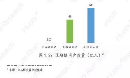 探索区块链游戏Pandafun：数字资产与娱乐的完美结合