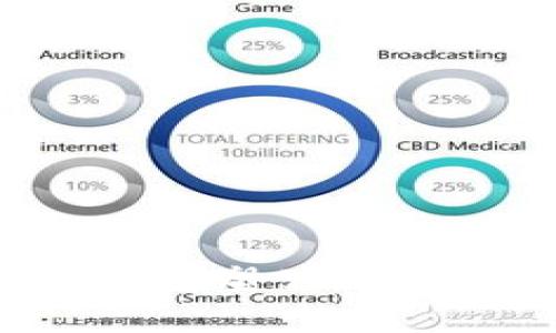 区块链游戏：如何重塑公司与用户之间的关系