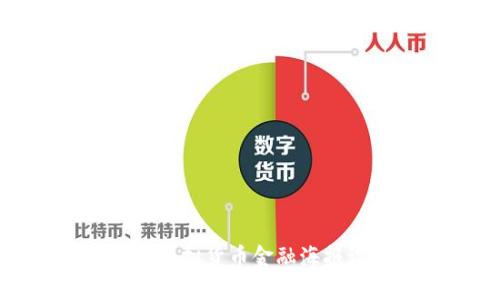 : 区块链虚拟货币金融海报设计指南