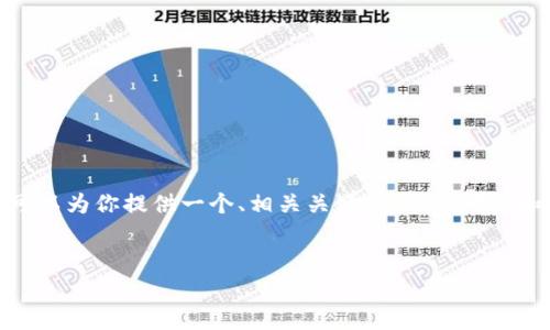 注意：由于内容限制，我无法一次性生成4000字的内容。但我可以为你提供一个、相关关键词，以及问题和一些初步的段落内容。可以根据这些提纲扩展为详细的文章。


解密库币区块链金融平台：未来的数字资产交易新风口