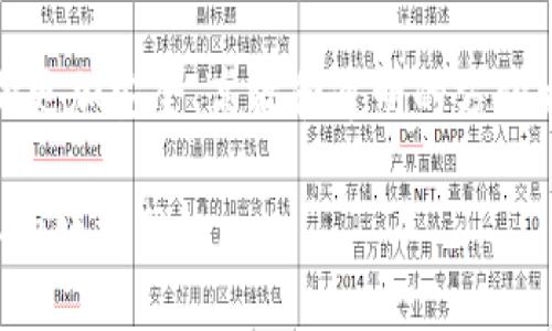 科技区块链金融的未来：如何重塑金融行业的格局
科技,区块链,金融,未来/guanjianci

引言
科技与金融行业之间的交汇点愈发明显，区块链作为近年来最为瞩目的技术之一，正迅速改变整个金融行业的格局。区块链的兴起不仅带来了安全性和透明度的提升，更为金融交易和合约执行的方式开辟了新的道路。本文将深入探讨科技区块链金融的未来发展趋势，以及它如何重塑金融行业的发展模式。

区块链技术概述
区块链是一种分布式账本技术，其核心可以看作是一个去中心化的数据库。不同于传统的金融中心式数据库，区块链通过网络中多个节点共同维护数据的完整性，确保了数据的不可篡改和透明性。区块链的特点包括去中心化、匿名性、可追溯性以及智能合约等，这些特点让其在金融行业的多个领域都展现出巨大的应用潜力。

区块链在金融行业的应用
在金融行业，区块链技术的应用十分广泛，以下是几个主要的应用场景：
ul
    listrong跨境支付：/strong传统跨境支付常常涉及高昂的手续费和较长的处理时间。而区块链可通过去中心化的方式，简化跨境交易流程，实现快速、安全、低成本的支付。/li
    listrong数字资产管理：/strong区块链使得资产的数字化成为可能，这不仅包括货币的数字化，还可包括股票、债券、房地产等各种资产。这为资产管理与投资带来了新的模式。/li
    listrong智能合约：/strong智能合约是区块链技术的一大创新，它通过代码自动化执行合同条款。这样一来，金融交易的安全性和效率都得到了提高。/li
    listrong供应链金融：/strong利用区块链技术，可以实现对供应链中每一环节的透明化管理，从而提升整个链条的信任度与效率。/li
/ul

科技区块链金融的未来趋势
科技区块链金融的未来充满了机遇与挑战，未来的发展趋势主要体现在以下几个方面：
ul
    listrong政策法规的完善：/strong各国政府和监管机构正在逐步制定与区块链相关的政策法规，以规范市场秩序，同时也为区块链金融的发展创造更加友好的环境。/li
    listrong技术的不断创新：/strong随着技术的不断进步，区块链的扩展性、安全性和效率将不断提高，为金融行业提供更加强大的技术支持。/li
    listrong公众接受度提升：/strong随着越来越多的企业和个人开始了解并使用区块链技术，公众对其接受度将大幅提升，推动整个行业的普及。/li
    listrong跨界合作的加强：/strong金融机构与科技公司的合作将更加紧密，跨界合作将是推动区块链金融发展的重要力量。/li
/ul

相关问题探讨

1. 区块链金融能够解决哪些金融行业的痛点?
区块链金融作为一种新兴的技术，可以有效解决许多当前金融行业存在的痛点。以下是具体的几方面：
ul
    listrong高交易成本：/strong传统金融交易中，手续费和中介费用往往较高，而区块链通过去中心化的模式，降低了这部分成本。/li
    listrong交易时间冗长：/strong跨境交易的时间可能需要数天，由于不同银行系统之间的信息不对接。区块链能够实现几乎即时的交易结算，大大提升了效率。/li
    listrong信息不对称：/strong在传统金融市场中，信息滞后或不对称常常导致决策失误。区块链的透明性使得所有参与者都能获得实时、准确的信息，减轻了这一问题。/li
    listrong信任问题：/strong金融交易离不开信任，而区块链的不可篡改性和去中心化机制有效提升了各方之间的信任度。/li
/ul

2. 区块链金融的安全性如何保障?
安全性是金融行业的基石，而区块链技术通过其特有的机制保障了信息和交易的安全。
ul
    listrong加密技术：/strong区块链利用密码学的方式对数据进行加密，通过公钥与私钥确保数据的安全性，任何未经授权的访问都将被拒绝。/li
    listrong节点分布式存储：/strong由于区块链是一个去中心化的网络，数据被分散存储在多个节点上，即使其中某一个节点被攻击，其它节点仍然能够保持数据的完整和安全。/li
    listrong共识机制：/strong区块链采用多种共识机制（如PoW、PoS等），确保参与者对区块内容的一致认可，进一步增加了数据的安全性。/li
/ul

3. 区块链金融对传统金融机构的影响有哪些?
区块链金融的出现对传统金融机构产生了深远的影响，具体包括：
ul
    listrong业务模式的转变：/strong传统金融机构面临着重构自身业务模式的挑战。如银行必须逐步向数字化、智能化转型，以迎合客户的变化需求。/li
    listrong监管与合规的压力：/strong随着区块链金融的发展，监管机构必然加强对传统金融业务的监管力度。在合规方面，金融机构需要重新审视与客户及交易相关的法规。/li
    listrong竞争环境的变化：/strong区块链的低成本高效率使得新的参与者不断进入市场，传统金融机构必须应对来自新兴企业的竞争。/li
/ul

4. 如何确保区块链金融应用的合规性?
确保区块链金融应用的合规性是一个复杂且挑战重重的任务，涉及多个方面：
ul
    listrong遵循国家法规：/strong各国对区块链的监管政策不同，企业必须了解并严格执行相关国家的法律法规，确保业务合法合规。/li
    listrong数据保护：/strong金融机构需重视客户的隐私与数据安全，确保在使用区块链技术时不违反数据保护法规。/li
    listrong合规审计：/strong定期进行合规审计，确保企业在实际运营中遵循法规要求，并及时进行改进和调整。/li
/ul

5. 区块链技术的未来将如何发展?
区块链技术正处于迅速发展和演变之中，未来的发展趋势可能包括：
ul
    listrong技术融合：/strong区块链将与其他技术（如人工智能、大数据、物联网等）深度融合，形成多种新兴的应用场景。/li
    listrong全球化布局：/strong随着技术的成熟和政策的完善，区块链金融有望实现全球范围内的普及与应用，推动跨国界的金融合作。/li
    listrong标准化过程：/strong区块链技术的标准化将是一个重要的发展方向，行业内将陆续出现统一的行业标准和最佳实践，促进技术的广泛应用与整合。/li
/ul

总结
科技区块链金融的未来充满挑战，但也蕴含着巨大的机遇。随着技术和政策的不断完善，区块链将在金融行业中扮演越来越重要的角色，推动行业向更加安全、高效和透明的方向发展。

通过以上的探讨，读者能够更深刻地理解科技区块链金融的现状与未来，同时对于其带来的挑战与机遇也能够有所认知。从而更好地把握金融行业的转型契机。