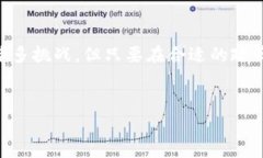   金融科技与区块链：重塑未来金融的变革力量