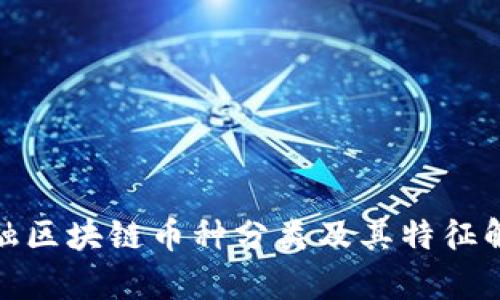 金融区块链币种分类及其特征解析
