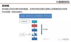: 如何从金融行业成功转型至区块链领域