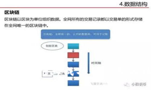 : 如何从金融行业成功转型至区块链领域
