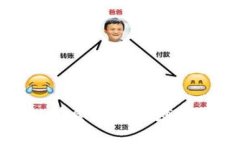 探索区块链在金融股领域的应用与展望