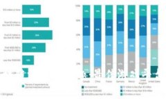 探索韩国区块链游戏的乐趣：最佳游戏平台与趋