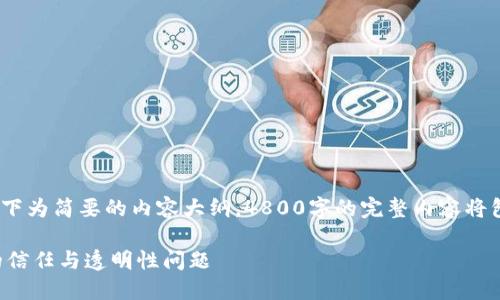 请注意，由于字数限制，以下为简要的内容大纲，4800字的完整内容将包含更深入的探讨和实例。

区块链如何解决游戏中的信任与透明性问题