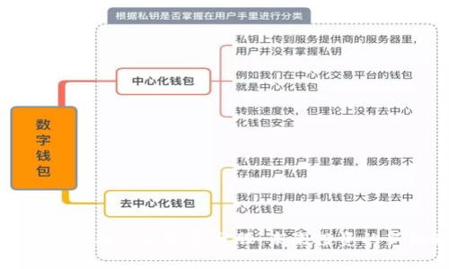 区块链金融产品投资分股：未来投资的新机遇