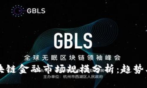 2023年区块链金融市场规模分析：趋势、机遇与挑战