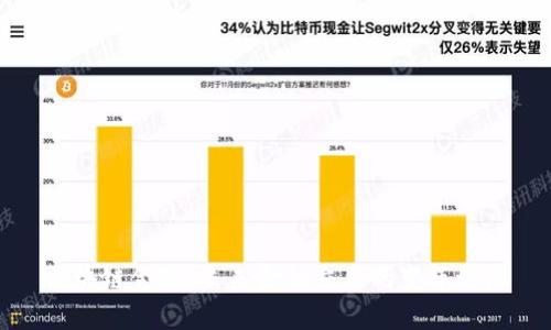 区块链金融：未来金融交易的变革之路