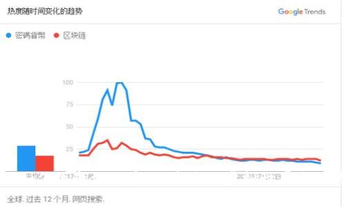 区块链如何改变游戏产业：未来的虚拟世界与经济模式