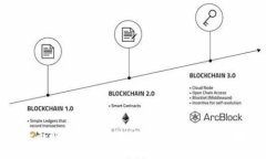 全面解析手机区块链游戏的玩法与策略
