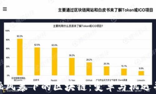 
金融风暴下的区块链：变革与机遇并存