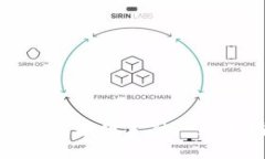 如何通过手机加入区块链金融: 新手指南与实用技