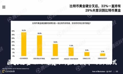 区块链金融小镇建设：未来城市的新模式