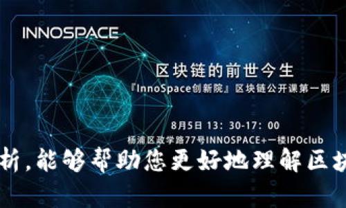 biao ti/biao ti区块链游戏解析与下载指南/biao ti

区块链游戏, 游戏下载, 游戏解析, NFT游戏/guanjianci

引言
在当今数字化时代，区块链技术对多个行业产生了深刻影响，尤其是在游戏领域。区块链游戏通过引入去中心化的元素，使玩家能够真正拥有游戏内资产，并能通过这些资产进行交易，改变了传统游戏的经营模式。本文将详尽解析区块链游戏的概念、玩法、市场现状及其下载方式，为广大游戏爱好者提供科学、权威的信息。

什么是区块链游戏？
区块链游戏是指一种基于区块链技术开放的游戏，通常具有去中心化、透明性以及玩家拥有数字资产的特点。这类游戏以加密货币和非同质化代币（NFT）作为核心，玩家的虚拟资产（如角色、道具等）真实存在于区块链上，而非单一游戏发行方控制。
在传统游戏中，玩家所获得的道具和角色都是由游戏开发公司控制，无法转让或交易。而区块链游戏赋予了玩家权利，确保玩家在投资的数字资产上拥有真正的控制权，包括出售、交易或赠送给他人。这样，区块链游戏不仅改变了游戏的玩法，也改变了游戏产业的商业模式。

区块链游戏的主要特点
区块链游戏有以下几个主要特点：
ul
    listrong所有权透明：/strong玩家在区块链上注册账户，所有资产都通过智能合约进行管理，交易过程透明无法篡改。/li
    listrong去中心化：/strong游戏资产不再由公司独占，玩家之间可以直接进行交易，增加了交易自由度。/li
    listrong可玩性与投资性：/strong游戏不仅提供娱乐，还为玩家提供了投资机会，玩家可以通过出售游戏内资产获利。/li
    listrongNFT集成：/strongNFT可以代表游戏中的独特角色、道具等，赋予游戏内资产更多价值与创造力。/li
/ul

为什么选择区块链游戏？
随着区块链技术的不断发展，越来越多的玩家和开发者选择进入这个全新的领域。选择区块链游戏的原因主要包括：
ul
    listrong更高的经济激励：/strong通过代币经济和NFT，玩家能够在游戏中获得真实的经济回报。/li
    listrong社区驱动：/strong区块链游戏往往有更活跃的社区，玩家可以直接参与游戏开发和决策，提高用户的粘性。/li
    listrong丰富的玩法体验：/strong通过智能合约，开发者可以创造出更为丰富的游戏机制，例如可变的游戏场景与任务系统。/li
/ul

区块链游戏的市场现状
截止至2023年，区块链游戏市场迎来了爆发式增长，越来越多的玩家和开发者涌入这个领域。根据市场调研机构的统计，区块链游戏的活跃用户每日不断增加，交易次数和交易额均呈上涨态势。
目前，区块链游戏大致分为几种类型，包括策略类、角色扮演类以及模拟经营类等。这些游戏不仅吸引了传统游戏玩家，也吸引了大量对区块链技术感兴趣的用户。此外，许多知名游戏开发商也在寻找合作机会，将传统游戏与区块链结合。

如何下载区块链游戏？
下载区块链游戏的步骤通常与传统游戏类似，但需注意以下几点：
ol
    listrong选择游戏平台：/strong常见的平台有Steam、Epic Games和各种专门的区块链游戏平台，如Axie Infinity和The Sandbox。/li
    listrong钱包设置：/strong在下载游戏之前，确保您已经设置好支持区块链的数字钱包，如MetaMask、Trust Wallet等， 以便存储和管理游戏内资产。/li
    listrong注册账户：/strong在游戏平台上创建账户，并进行身份验证，以便管理游戏资产和交易。/li
    listrong下载与安装：/strong根据说明进行游戏的下载与安装，部分游戏可能需要额外下载区块链客户端。/li
/ol

常见问题解答

1. 区块链游戏的交易费用高吗？
区块链游戏的交易费用因主营区块链的不同而异。以以太坊为例，其交易费用受到网络繁忙程度的影响。如果网络繁忙，交易费用会显著增加，如此可能影响玩家在游戏内的实际体验。例如，在高峰时段，玩家可能需要支付高达数十美元的交易费用，这对于小额交易可能显得不够划算。为了降低费用，玩家可以选择在低峰时段进行交易，或者寻求使用其他更便宜的区块链平台，如Polygon、Binance Smart Chain等。
此外，一些区块链游戏开发者也在探索减免交易费用的方法，例如通过链下处理或使用流动性池等方法来实现更低的交易费用，这也是推动区块链游戏普及的重要一环。

2. 区块链游戏的安全性如何？
区块链游戏的安全性主要得益于区块链技术本身的特点。区块链的数据不可篡改且安全性高，使用加密算法保护玩家资产。但安全性并非绝对，仍然需要玩家提高警惕，遵循一些基本的安全措施，以保护其资产不受攻击。例如，使用强密码、定期更改密码、开启双重认证等。此外，还应保持警觉，避免下载来源不明的游戏客户端，以免遭受恶意攻击。
随着区块链技术不断发展，项目方也在不断更新和修补潜在漏洞。玩家在选择区块链游戏时，可以查看游戏的合规性、开发者声誉以及用户反馈，从而选择更为安全的游戏。

3. 区块链游戏的未来发展趋势是什么？
区块链游戏的未来发展趋势主要可以从以下几个方面进行展望：
ul
    listrong更丰富的游戏玩法：/strong开发者会利用智能合约的能力，创造出更复杂有趣的玩法，为玩家提供全新的体验。/li
    listrong融合现实世界资产：/strong未来区块链游戏可能会将现实世界的资产与虚拟游戏结合，为玩家提供真实经济体验。/li
    listrong跨链互操作性：/strong随着不同区块链平台的发展，未来区块链游戏可能实现跨链功能，使玩家能够在不同的平台上进行资产互通。/li
    listrong社区化与协作式创作：/strong越来越多的区块链游戏可能会采取去中心化的方式，由社区共同开发和维护，玩家将有权参与决策。/li
/ul

4. 如何选择适合自己的区块链游戏？
选择适合自己的区块链游戏时，可以从以下几个方面考虑：
ul
    listrong游戏类型：/strong首先要考虑自己喜欢的游戏类型，如角色扮演、策略、模拟经营等。在此基础上，可以挑选相应的区块链游戏。/li
    listrong经济模型：/strong了解游戏内经济模型是否公平，是否能带来持续的奖励与经济回报，以防止高投入低回报的情况。/li
    listrong社区反馈：/strong加入游戏的社区，了解其他玩家的体验和建议。活跃的社区通常代表着游戏开发的透明度和信任度。/li
    listrong项目团队：/strong了解游戏开发团队的背景、经验及过往项目，尽量选择那些有声誉的团队进行游戏体验。/li
/ul

5. 区块链游戏对传统游戏市场有何影响？
区块链游戏对传统游戏市场的影响主要体现在以下几个方面：
ul
    listrong改变了玩家对游戏资产的认知：/strong传统游戏很难让玩家真正拥有虚拟资产，而区块链游戏通过NFT技术，实现了数字资产的真正所有权。/li
    listrong激发了新商业模式：/strong许多区块链游戏通过代币经济和市场交易，为玩家创造了盈利机会，从而改变了玩家的消费习惯。/li
    listrong推动了科技创新：/strong区块链游戏引入了更多革新的玩法机制，推动了传统游戏行业在游戏设计和经济模式方面的创新。/li
    listrong促进了游戏社交化：/strong区块链游戏往往与社交功能结合，更加注重社交玩法，促进了玩家间的互动和合作。/li
/ul

结论
区块链游戏正迎来前所未有的发展机遇，凭借其独特的资产拥有模式和激励机制，吸引了大量玩家与开发者的关注。未来，区块链游戏将继续发展演变，带来更多创新与惊喜。希望本文的深入分析，能够帮助您更好地理解区块链游戏的特性、优势、市场现状及下载方式，并为您提供在这个新兴行业中的一些指导。无论您是玩家还是开发者，都能在这股热潮中找到属于自己的机会。