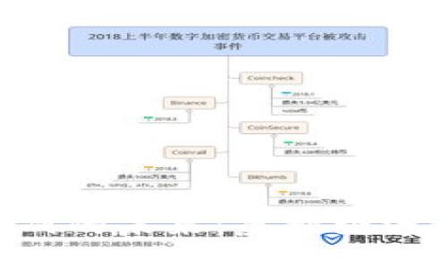 探索ONE区块链游戏的未来：虚拟经济与数字资产的结合