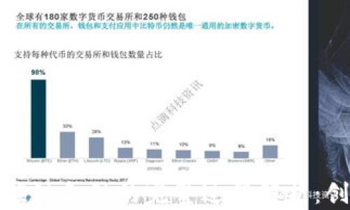 
区块链供应链金融的完整过程解析：创新与机遇