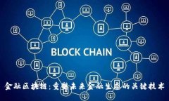 金融区块链：重塑未来金融生态的关键技术