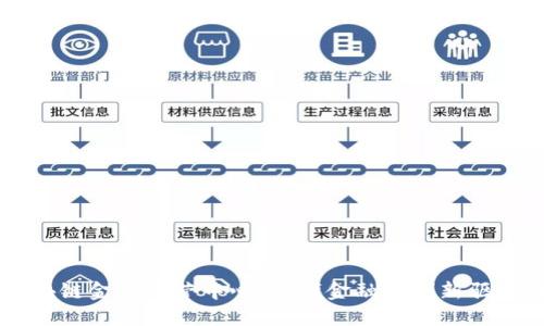 区块链金融运营中心：现代金融的创新驱动力