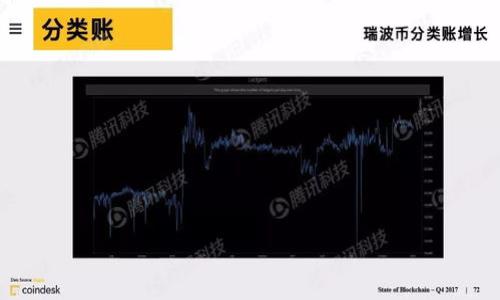 

区块链的江湖：探索数字游戏的新纪元