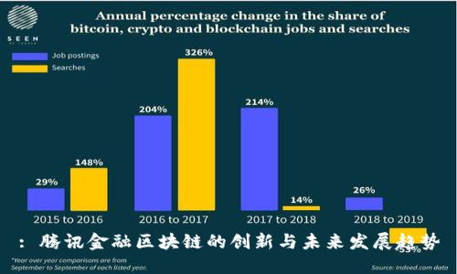 : 腾讯金融区块链的创新与未来发展趋势