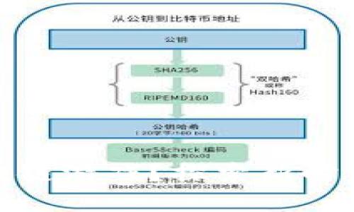 如何选择优质区块链游戏？探索新时代的虚拟娱乐体验