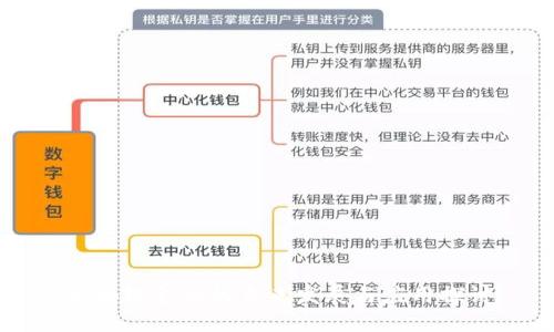 区块链金融的未来发展与应用探讨