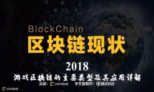 游戏区块链的主要类型及其应用详解