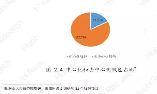 : 区块链如何革命化金融支付：探索未来的支付方式