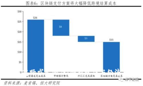思考优秀
探索区块链荒野求生游戏：创新玩法与经济系统的结合