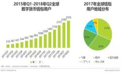 深入探讨：区块链游戏的骗局与防范策略