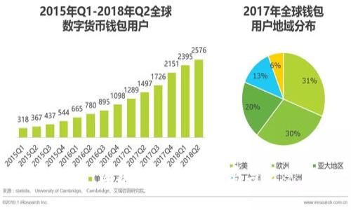 深入探讨：区块链游戏的骗局与防范策略