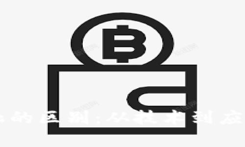 区块链与金融的区别：从技术到应用的全面解析