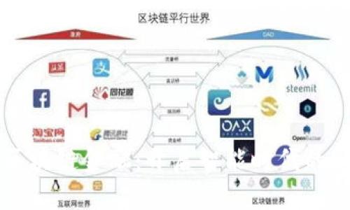 美的区块链金融：开启智能时代的新篇章