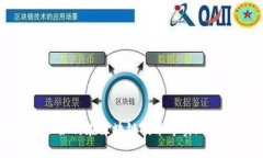 供应链金融如何在区块链技术中实现革新与发展