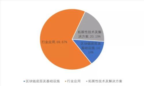华为手机轻松畅玩区块链游戏的终极指南