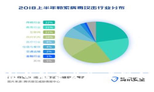 金融与区块链的融合发展：重塑未来金融生态