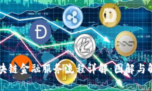 区块链金融服务流程详解：图解与解析
