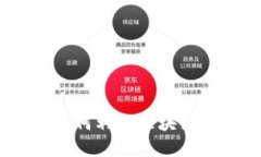 游戏区块链交易：如何利用区块链技术重塑游戏