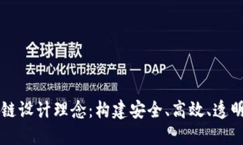 区块链金融链设计理念：构建安全、高效、透明的金融生态